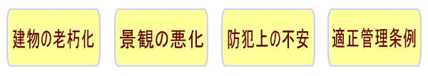 空き家の問題