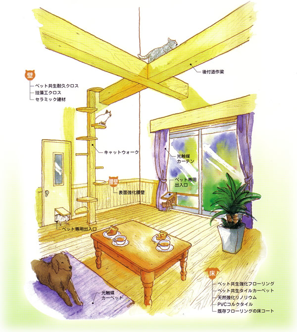 ペットとともにエコロジーな健康・快適空間