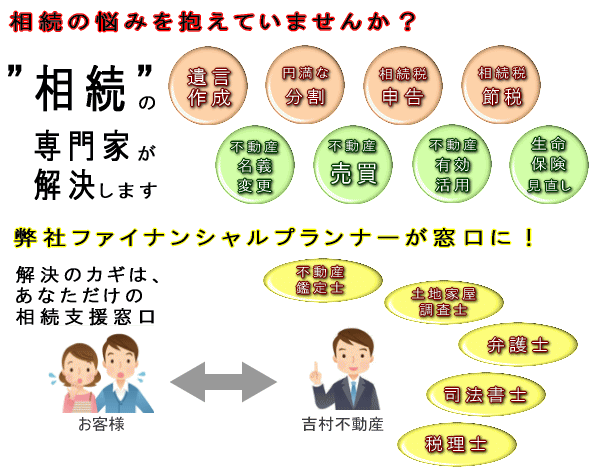 相続の専門家が解決